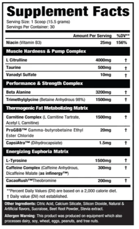 Supplement facts label with various nutrients and their amounts per serving