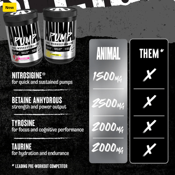 Animal Pump Non-Stim – Stimulant-Free Pre-Workout for Pumps & Focus - Midwest Vitamins & Wellness