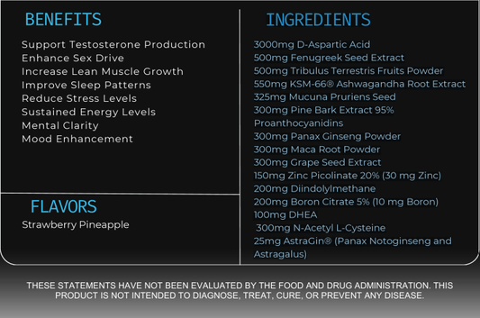 Eminent Daily Nutrition Powder - Midwest Vitamins & Wellness