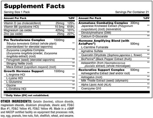Animal Stak -Complex Daily Supplement Packs - Midwest Vitamins & Wellness