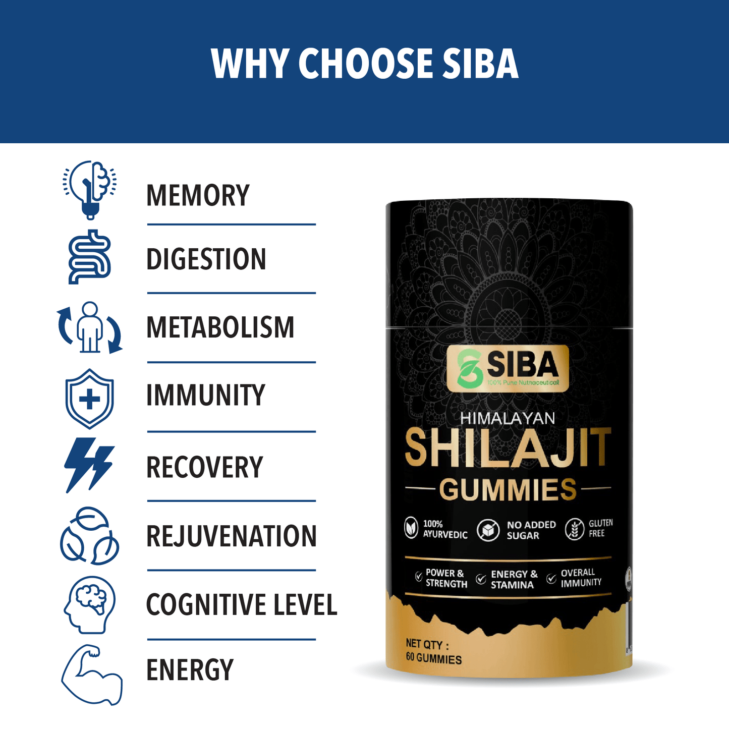 SIBA Shilajit Gummies packaging with health benefits listed on a white background