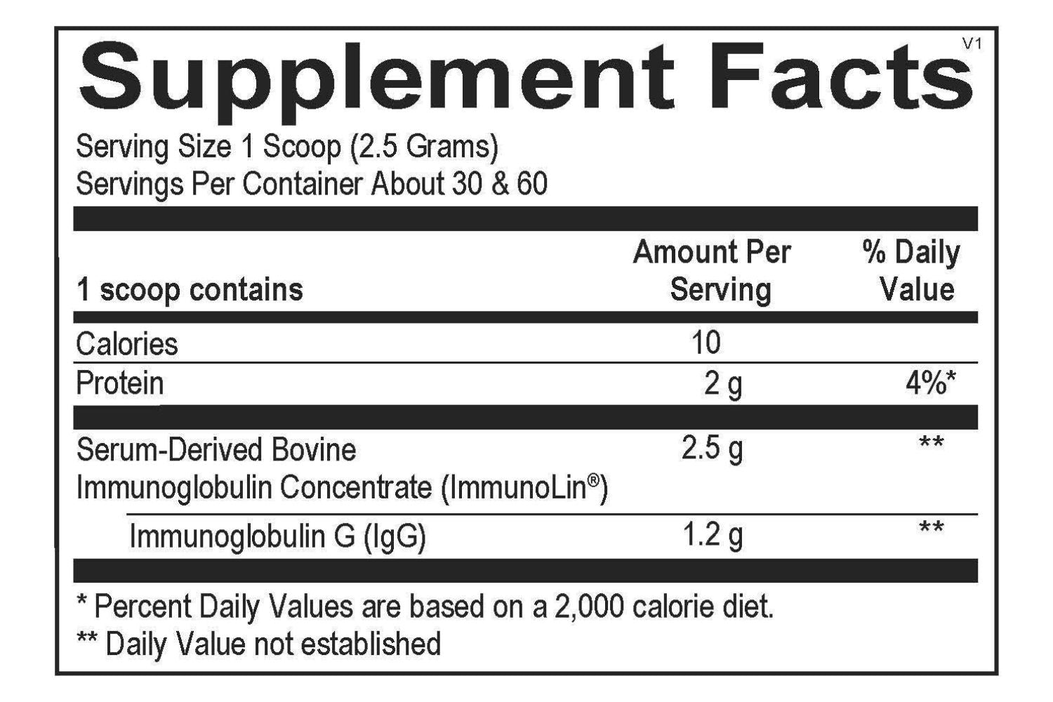 Supplement facts label with nutritional information on a white background