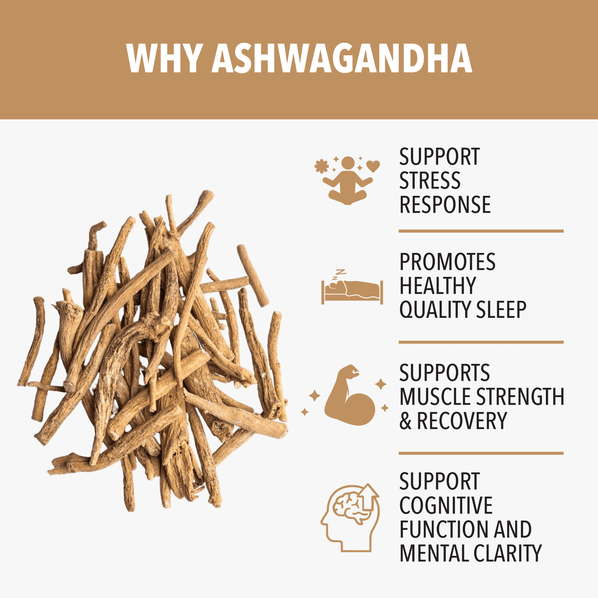 Infographic on the benefits of Ashwagandha with text and images.