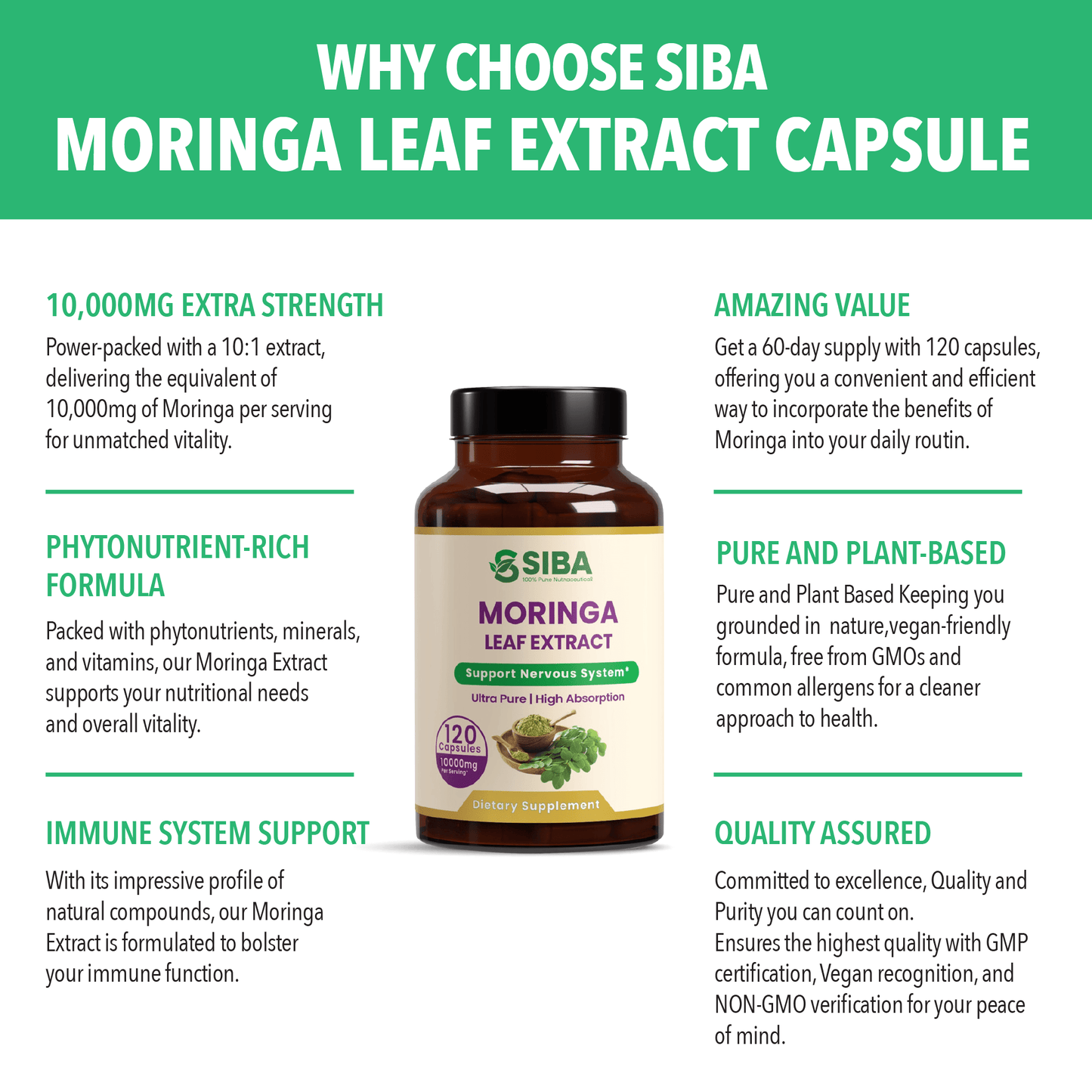 SIBA Moringa Leaf Extract Capsule with product details on a green and white background