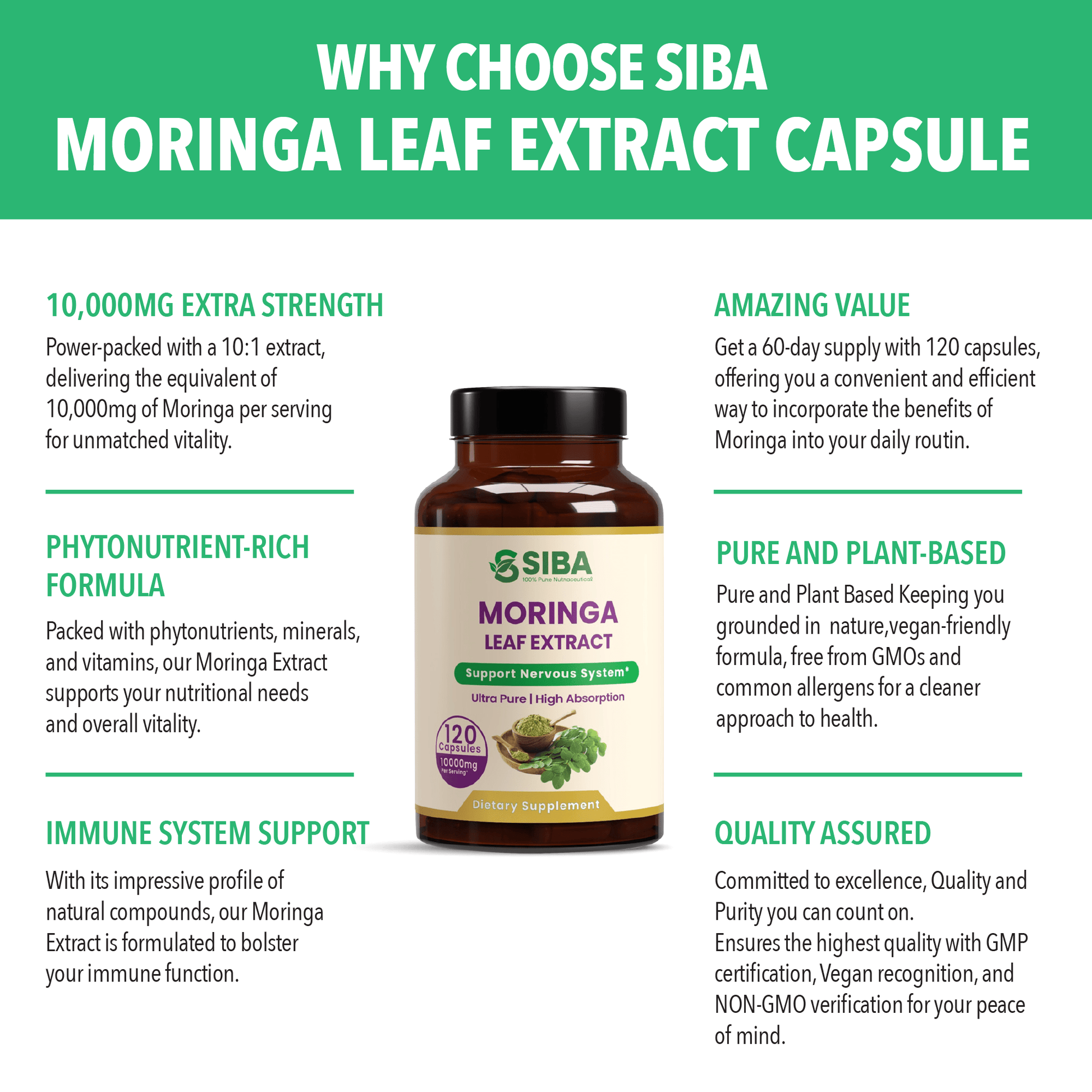 SIBA Moringa Leaf Extract Capsule with product details on a green and white background