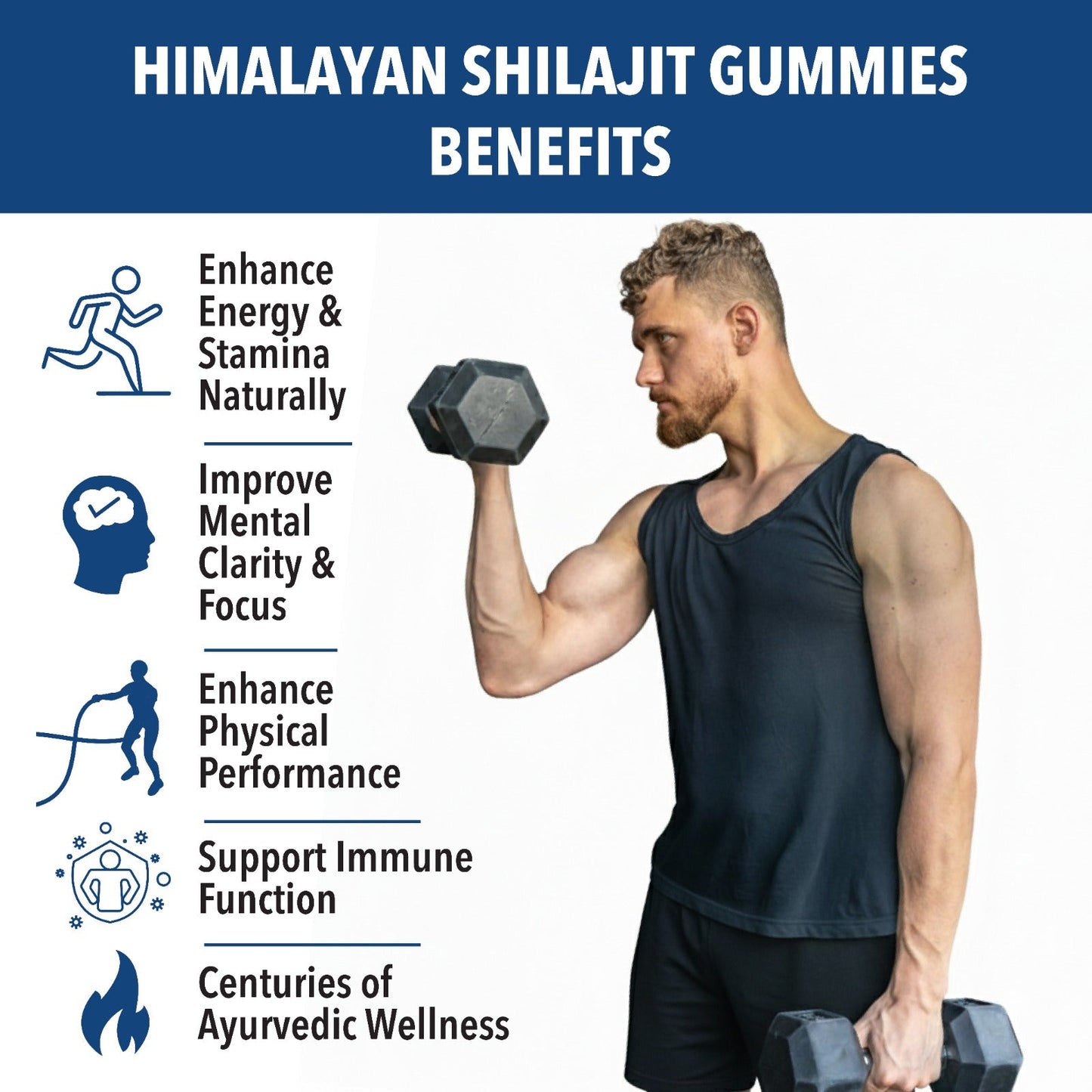 Man lifting weights with text on Himalayan Shilajit Gummies benefits against a blue background