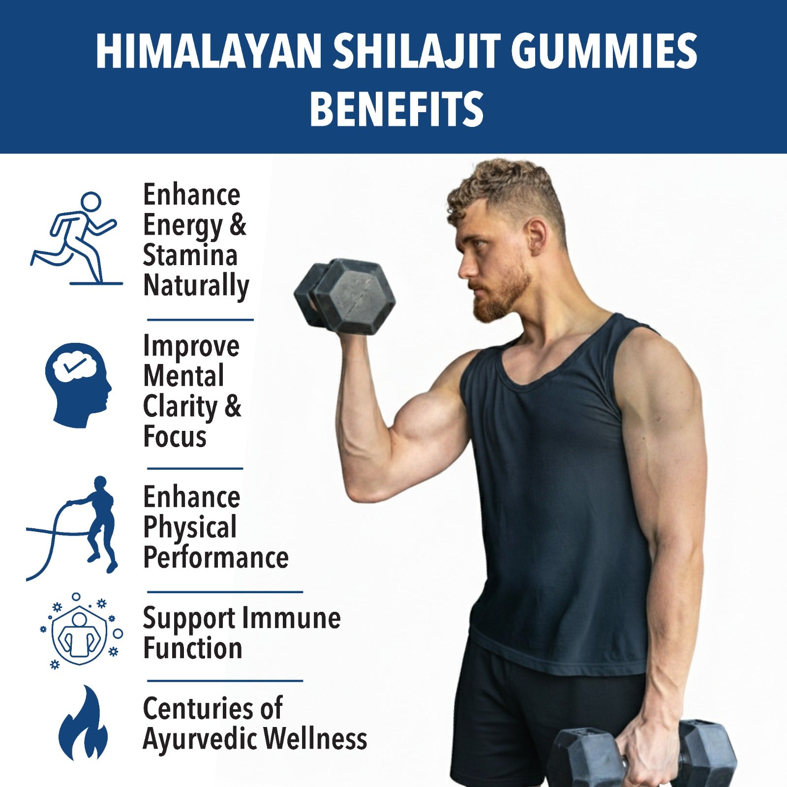 Man lifting weights with text on Himalayan Shilajit Gummies benefits against a blue background