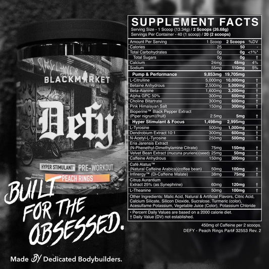 BlackMarket Labs DEFY Hyper-Stimulant Pre-Workout