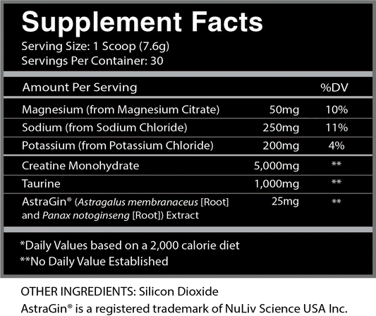 Centurian Labz GODLY CRE™ Functional Creatine + Hydration