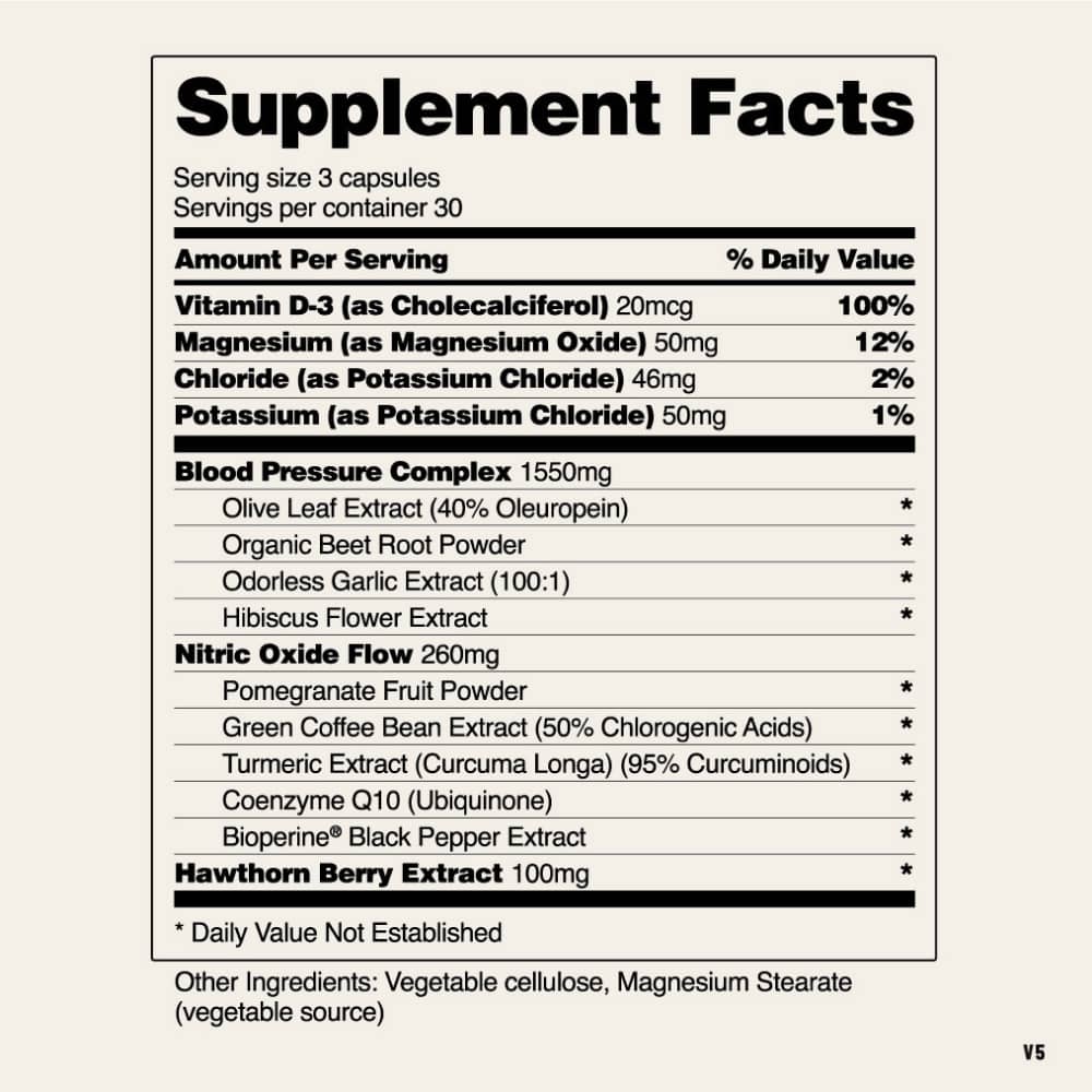 Supplement facts label with various nutrients and their amounts on a white background