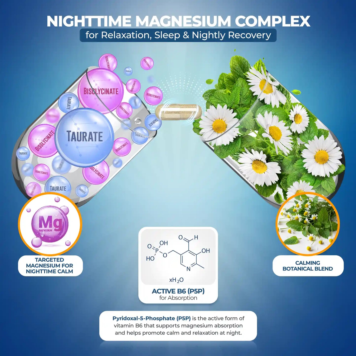 Magnesium PM Supplement for Sleep & Calm | MagniRest™