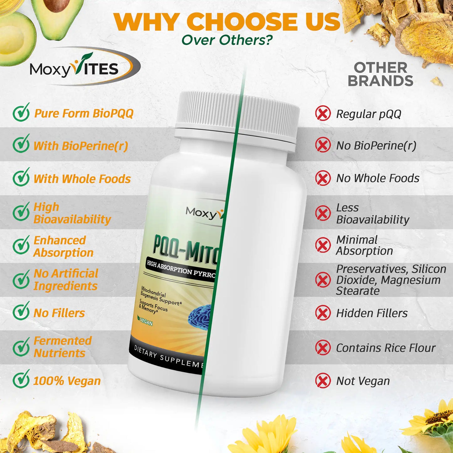 BioPQQ® 20mg Mitochondrial Energy & Memory Supplement