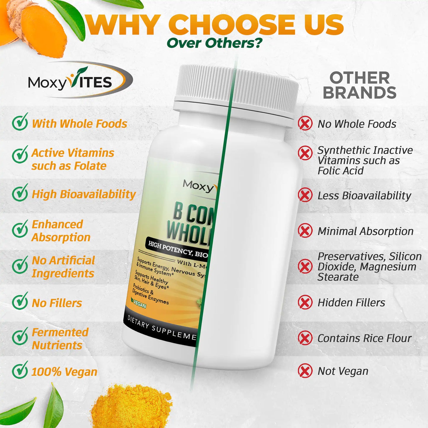 Methylated Vitamin B Complex with Whole Food Base