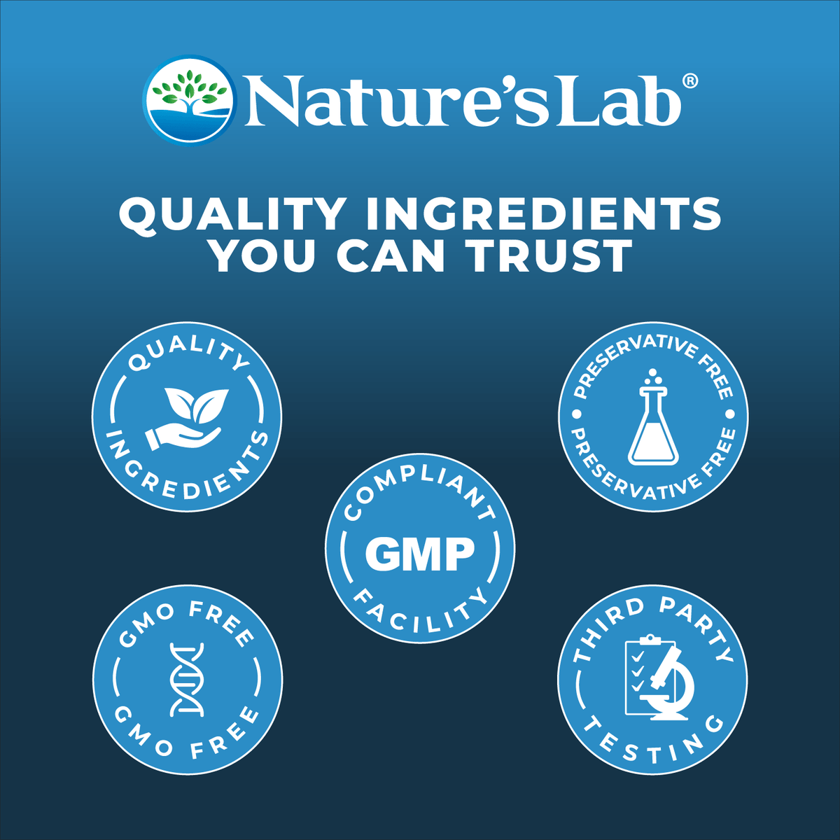 Nature's Lab Triple Strength Omega-3 Fish Oil with EPA & DHA - 180 Softgels