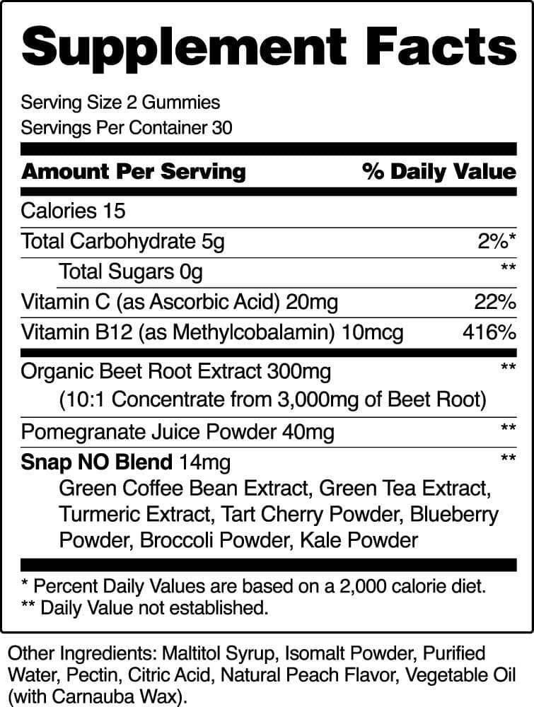 Nitric Oxide Gummies - Peach Flavor