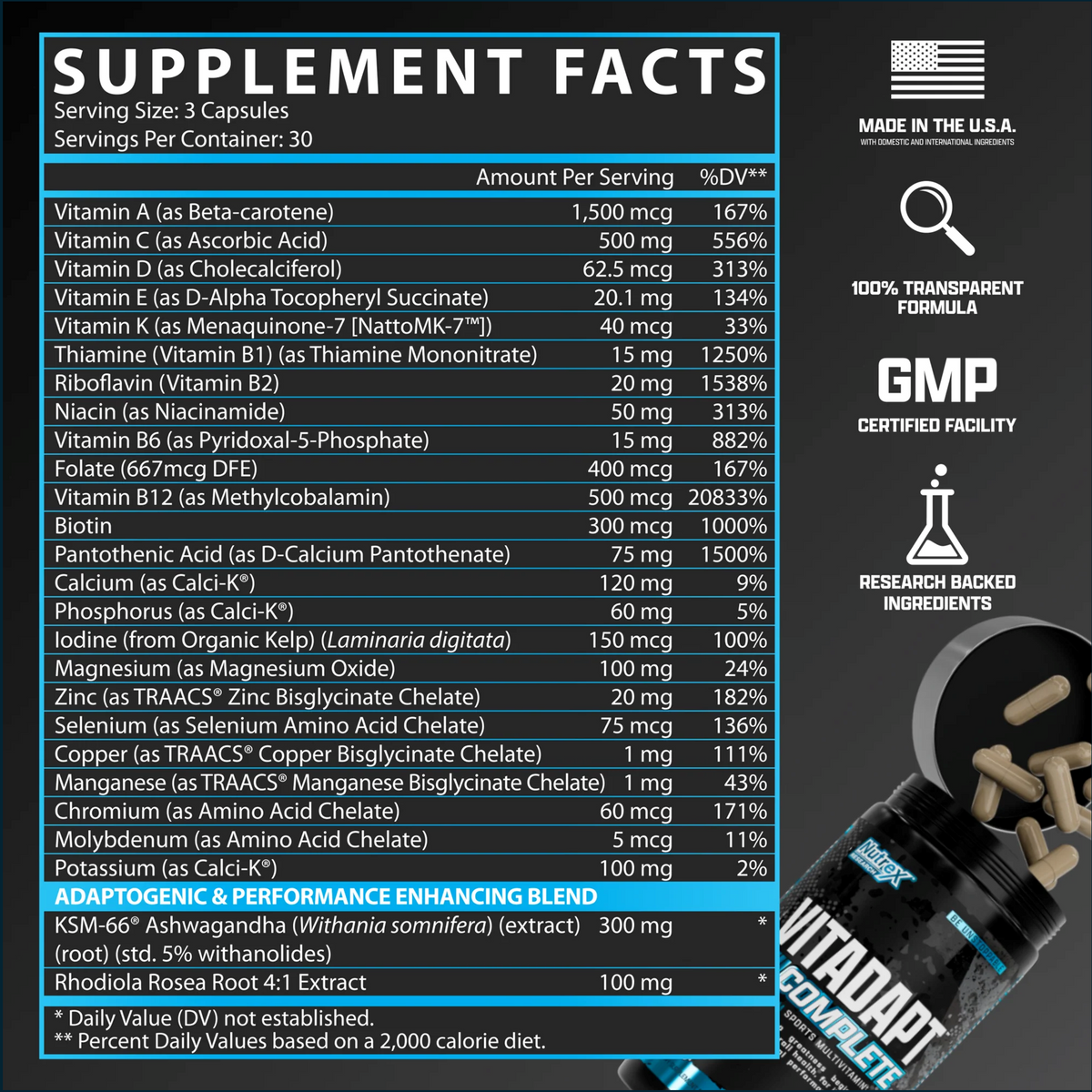 Supplement facts label with product packaging on a dark background