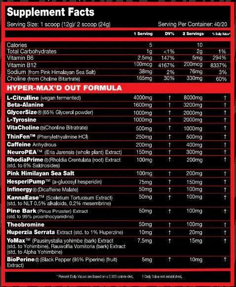 Performax Labs HyperMax'd Out Pre-Workout