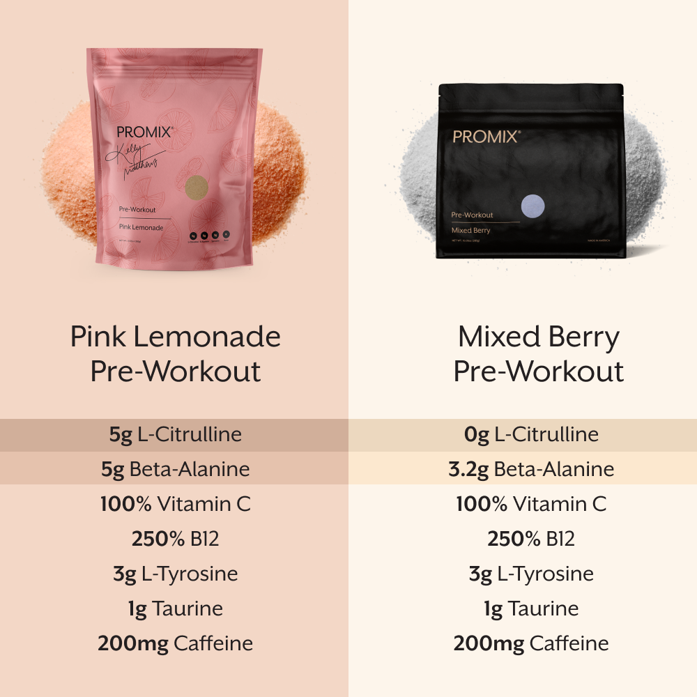 Pre-workout (Promix)