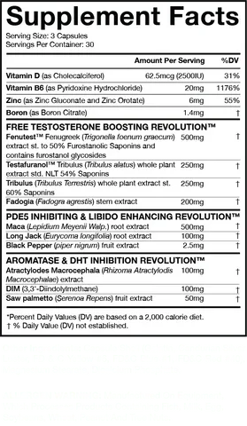MuscleSport Test Revolution - Daily Wellness Supplement - Midwest Vitamins & Wellness