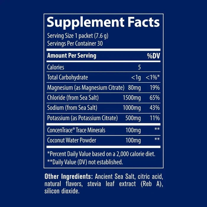 Trace Minerals ZeroLyte Sodium Formula Stick Packs (Salty Watermelon)